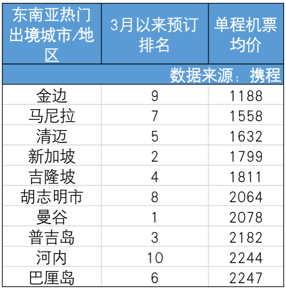 警察可以出国旅游吗_出国警察旅游可以带手机吗_警察出国旅游有限制吗