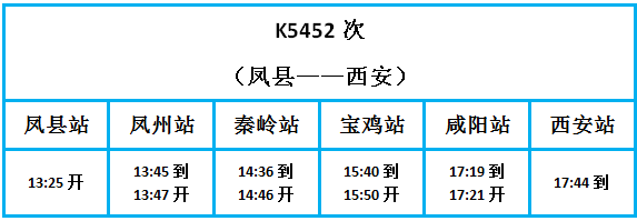 西安凤县旅游攻略_扶风到凤县旅游攻略_西安到凤县旅游攻略