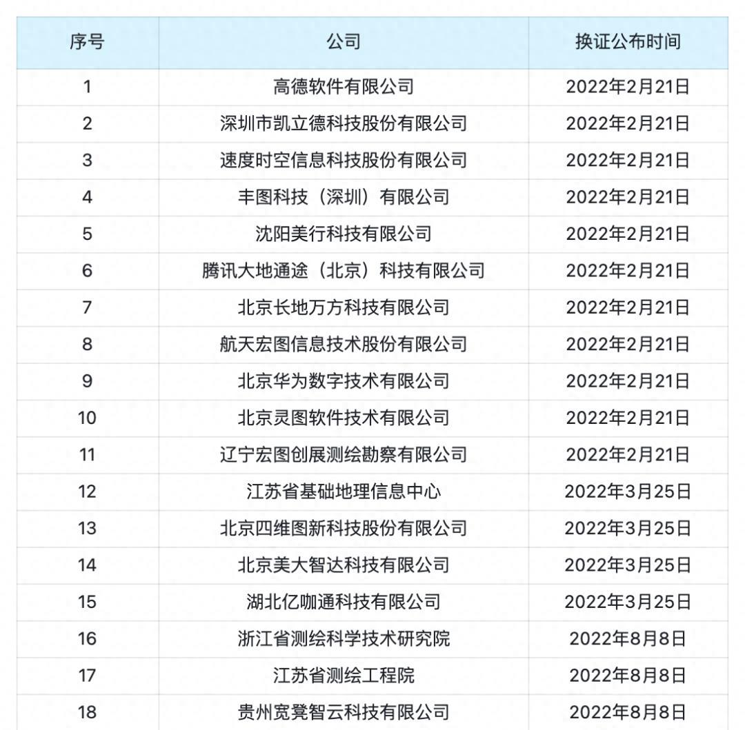 国外路线导航软件_导航国外旅游软件哪个好_国外旅游如何导航软件