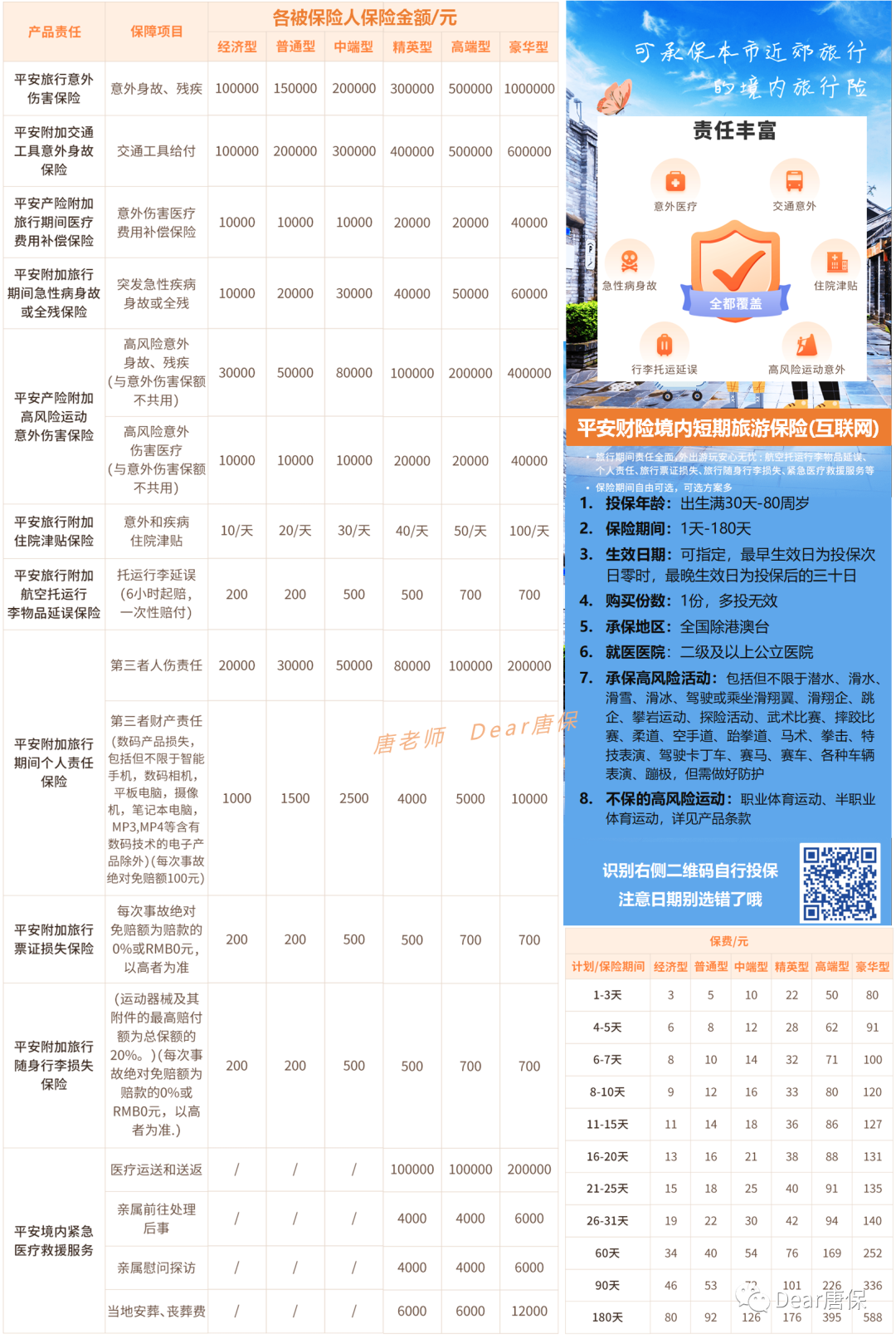 出国旅游保险费用 出国旅游保险的价格_出国旅游保险费多少比较合适_出国旅行保险费