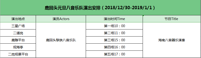 元旦旅游 国外_春节国外旅游_元旦国外怎么过