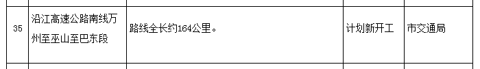 重庆恩施旅游攻略自助游攻略_重庆自驾游恩施旅游攻略_重庆到恩施旅游攻略