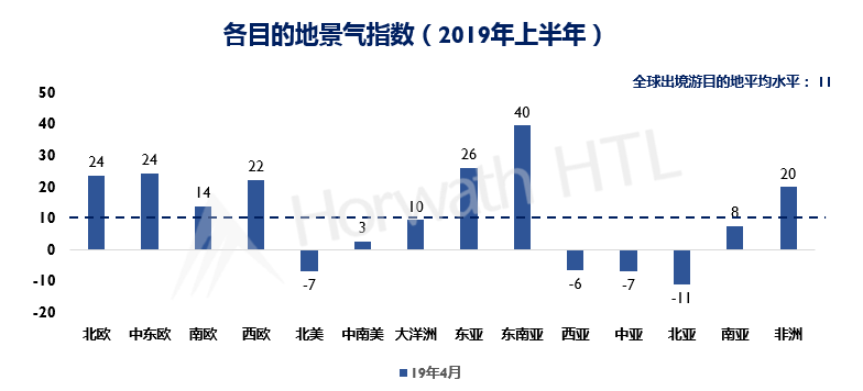 出国成都旅游要隔离吗_出国成都旅游政策_成都 出国旅游