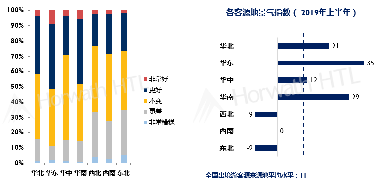 成都 出国旅游_出国成都旅游政策_出国成都旅游要隔离吗