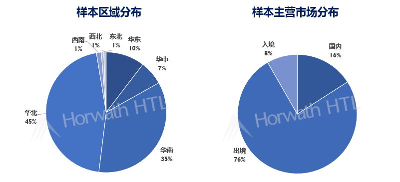 出国成都旅游政策_出国成都旅游要隔离吗_成都 出国旅游