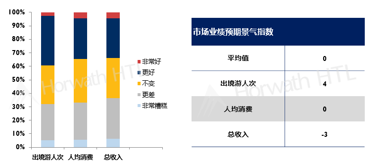 出国成都旅游政策_成都 出国旅游_出国成都旅游要隔离吗