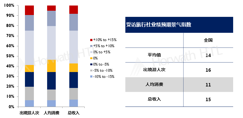 出国成都旅游政策_成都 出国旅游_出国成都旅游要隔离吗