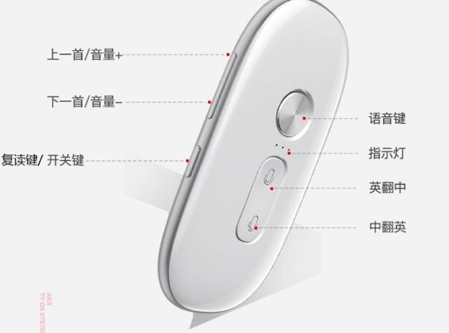 出国旅游基本英语_出国旅游应急英语_出国应急英语口语