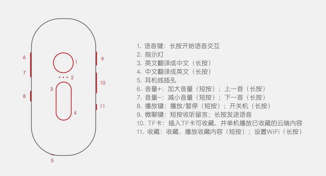 出国旅游应急英语_出国旅游基本英语_出国应急英语口语