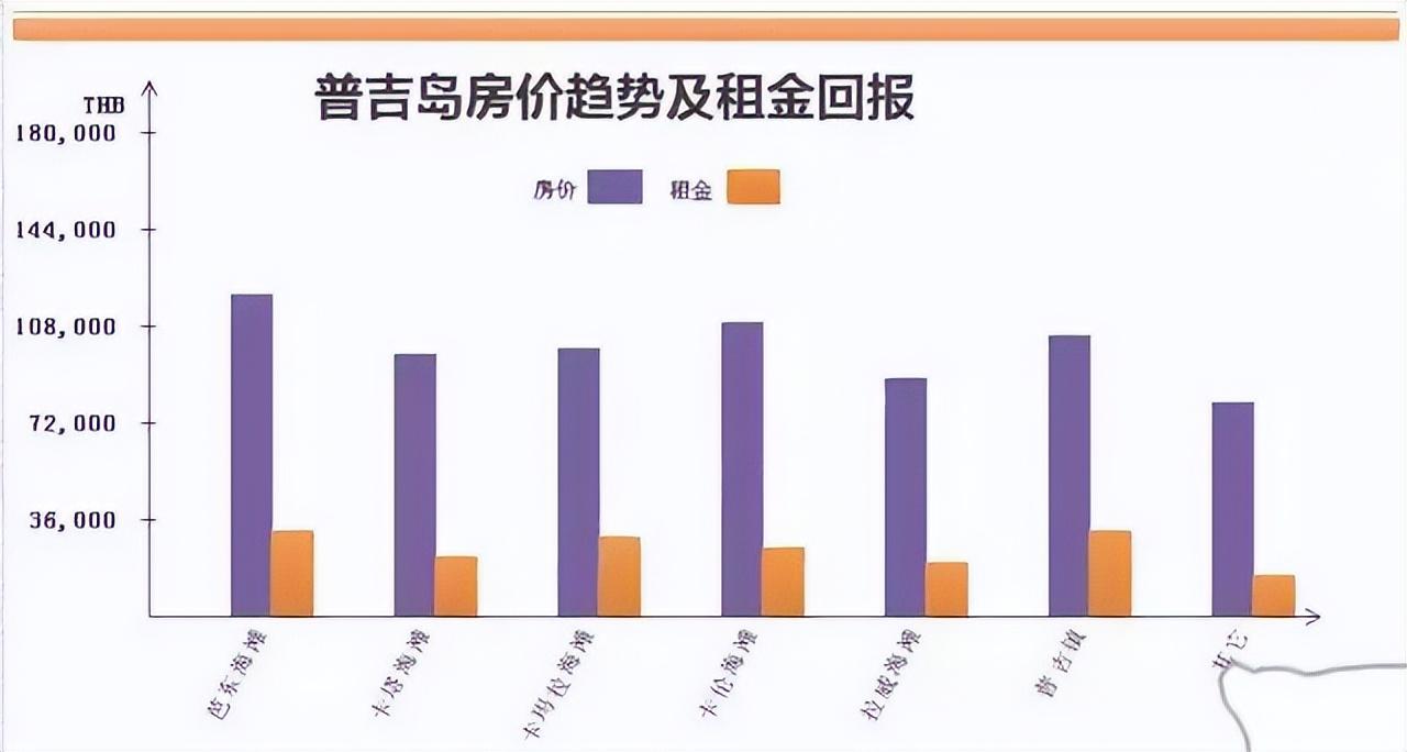 普吉岛跟团游价格_普吉岛跟团旅游攻略2023_团岛攻略旅游普吉2023最新