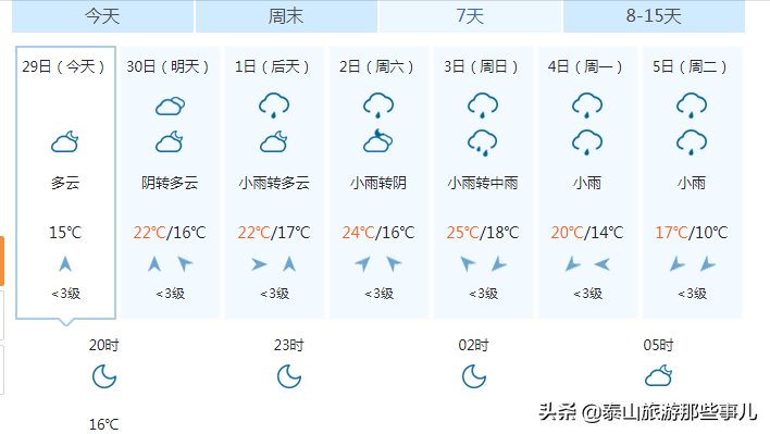 冬季爬泰山看日出攻略_爬泰山攻略游玩攻略_爬泰山看日出攻略