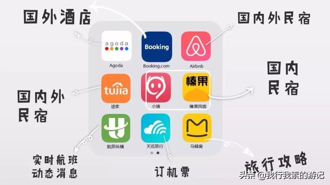 国内旅游攻略app_冬天旅游攻略国内_国内最佳旅游攻略