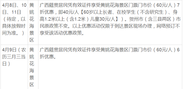 广西金秀旅游攻略_广西攻略金秀旅游路线_广西金秀旅游攻略自驾游