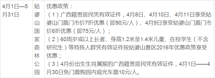 广西金秀旅游攻略自驾游_广西攻略金秀旅游路线_广西金秀旅游攻略