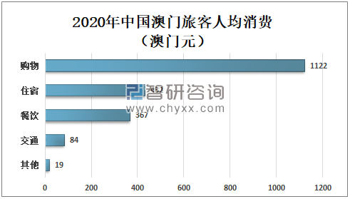 月份旅游国内推荐路线_各月份国内最佳旅游地_九月份国内旅游推荐