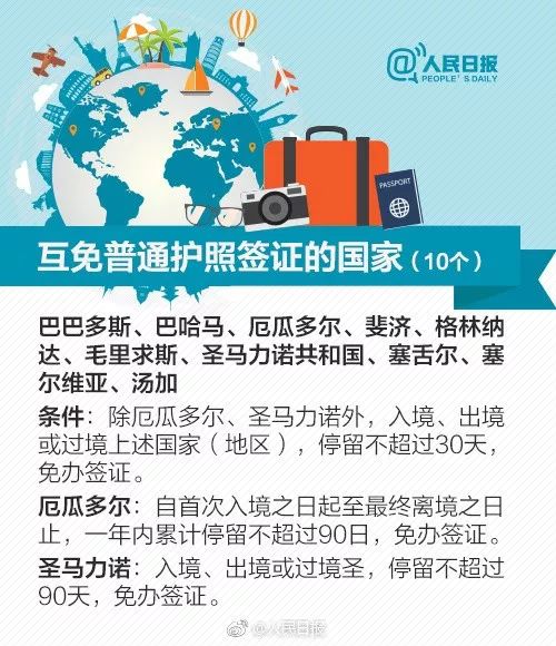 欧洲哪个国家好玩_欧洲比较好的国家_欧洲国家旅游哪里好玩