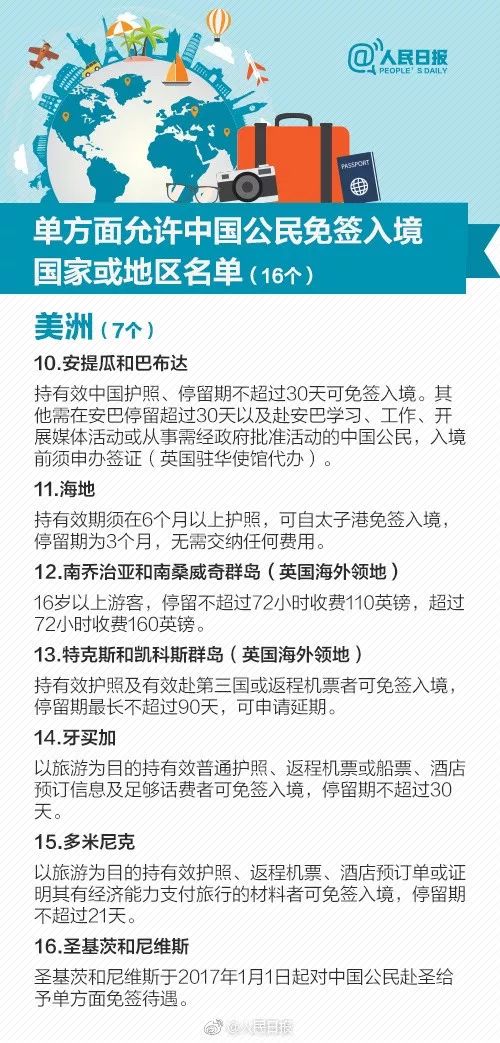 欧洲哪个国家好玩_欧洲比较好的国家_欧洲国家旅游哪里好玩