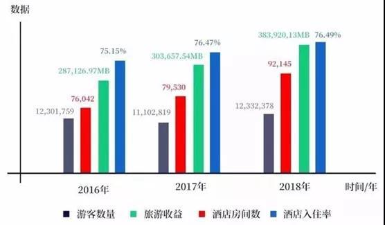 普吉岛报团_普吉岛跟团旅游攻略2023_普吉岛旅行团报价