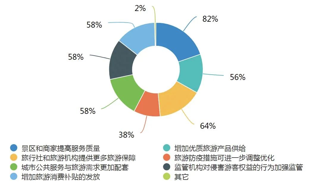 2021年春节旅游推荐_2023春节国内旅游推荐_春节旅游国内推荐2023最新