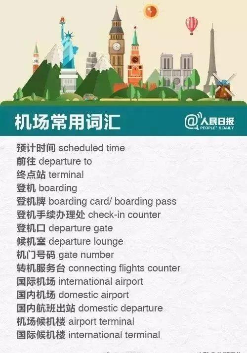 出国英语旅游常用口语视频_旅游常用英语词汇_出国旅游常用英语词汇