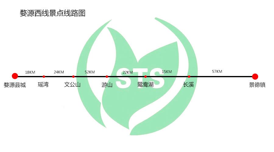 婺源三清山旅游攻略_婺源旅游攻略2日游_婺源旅游攻略