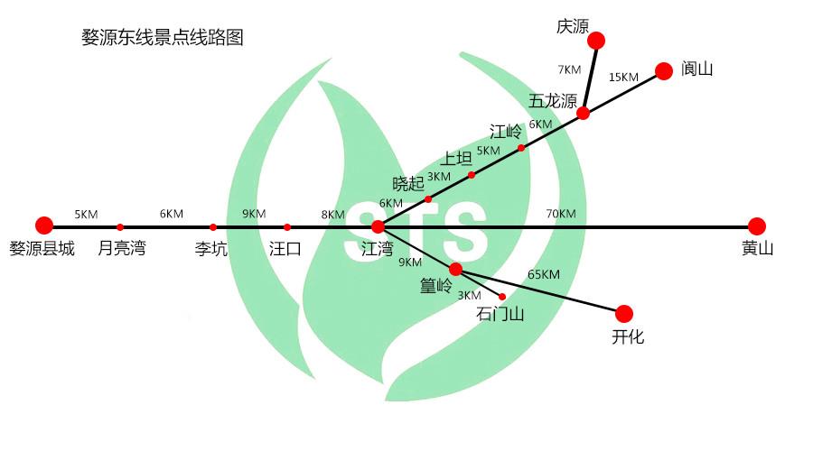 婺源旅游攻略_婺源三清山旅游攻略_婺源旅游攻略2日游