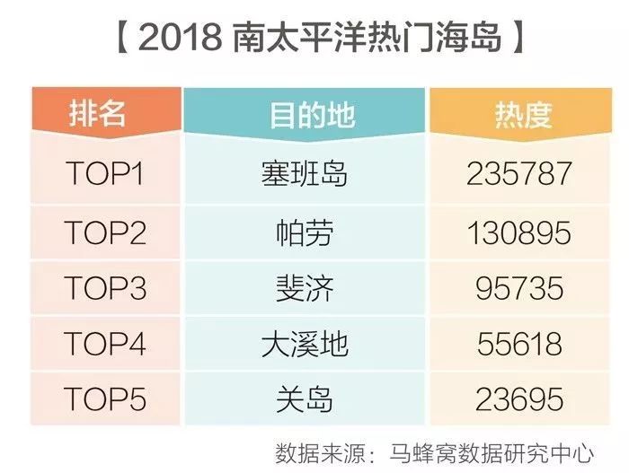 关岛旅游攻略_攻略旅游关岛路线_关岛旅行攻略