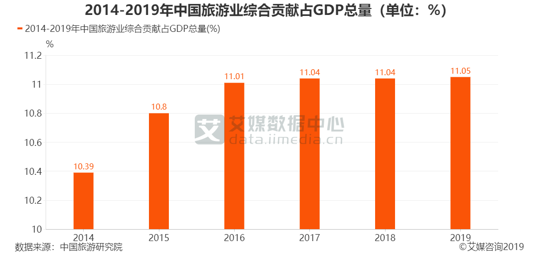 武汉到恩施旅游攻略_武汉出发恩施三日游_武汉恩施自驾游最佳路线图