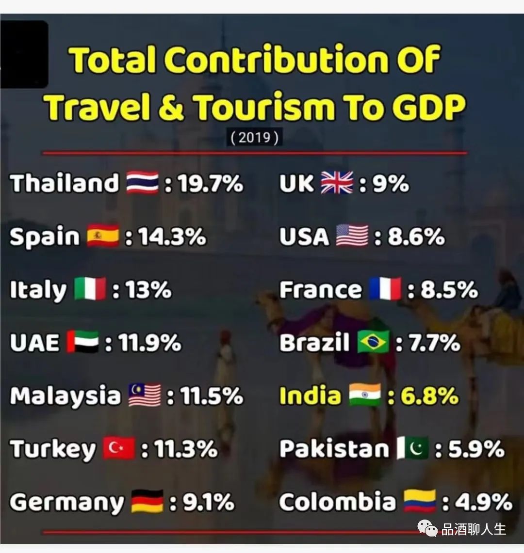 国外旅游空间_国外旅游景区概念_国外旅游空间评价综述