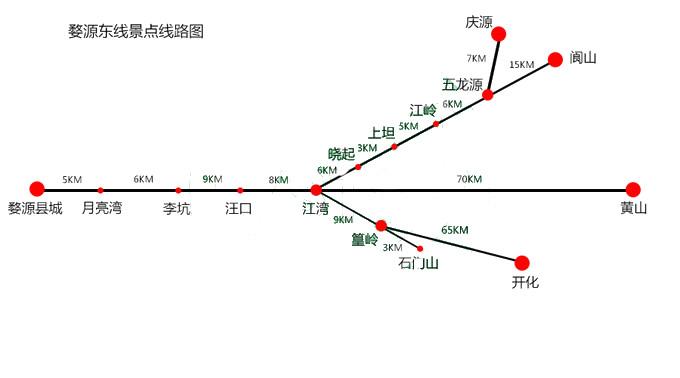 安徽婺源旅游攻略_蜂窝网婺源篁岭旅游攻略_三清山婺源旅游攻略