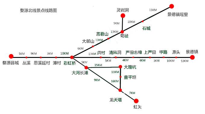 三清山婺源旅游攻略_安徽婺源旅游攻略_蜂窝网婺源篁岭旅游攻略