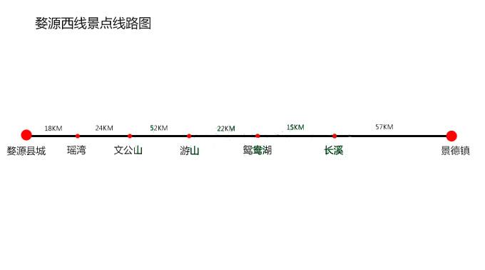 三清山婺源旅游攻略_蜂窝网婺源篁岭旅游攻略_安徽婺源旅游攻略