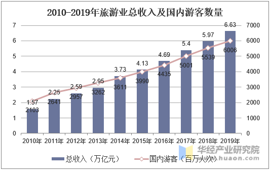 11月份国外旅游_10月国外旅游_一月份国外旅游好去处