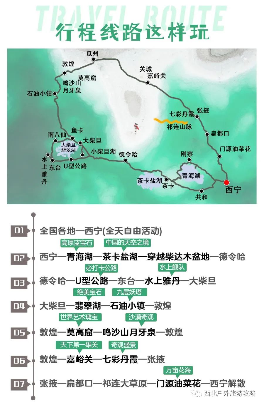 敦煌自由行旅游攻略_敦煌西线旅游攻略_青海敦煌六日旅游攻略