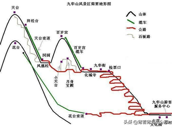 去云台山旅游自驾攻略_自驾西岭雪山后山攻略_九华山自驾去后山旅游攻略