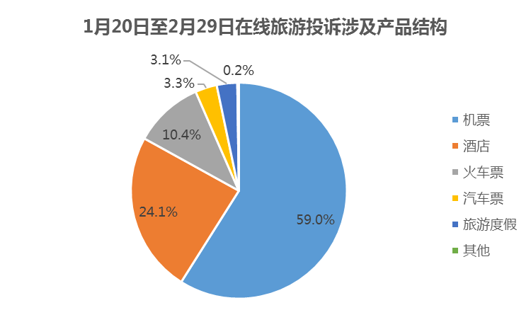 出国游旅游团_出国旅游团购网_出国旅游团app哪个好