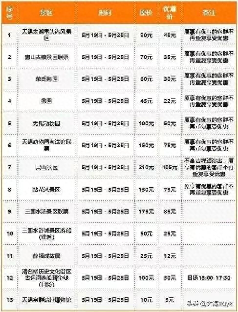 苏州好玩的地方免费_好玩苏州免费地方推荐_苏州好玩免费景点