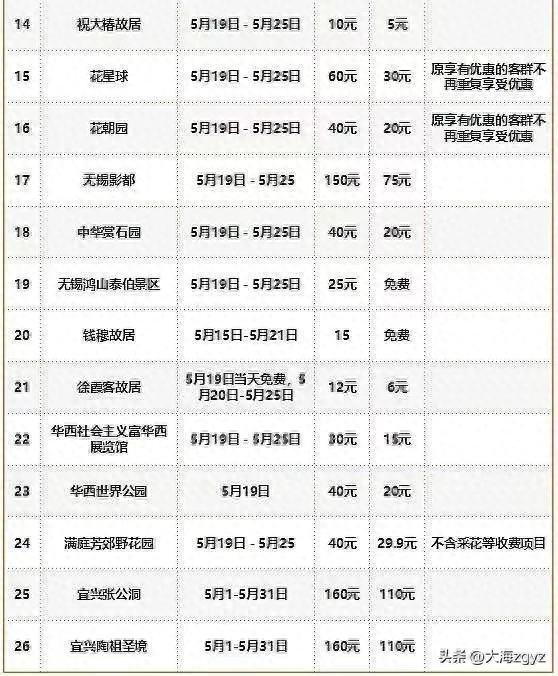 苏州好玩免费景点_好玩苏州免费地方推荐_苏州好玩的地方免费