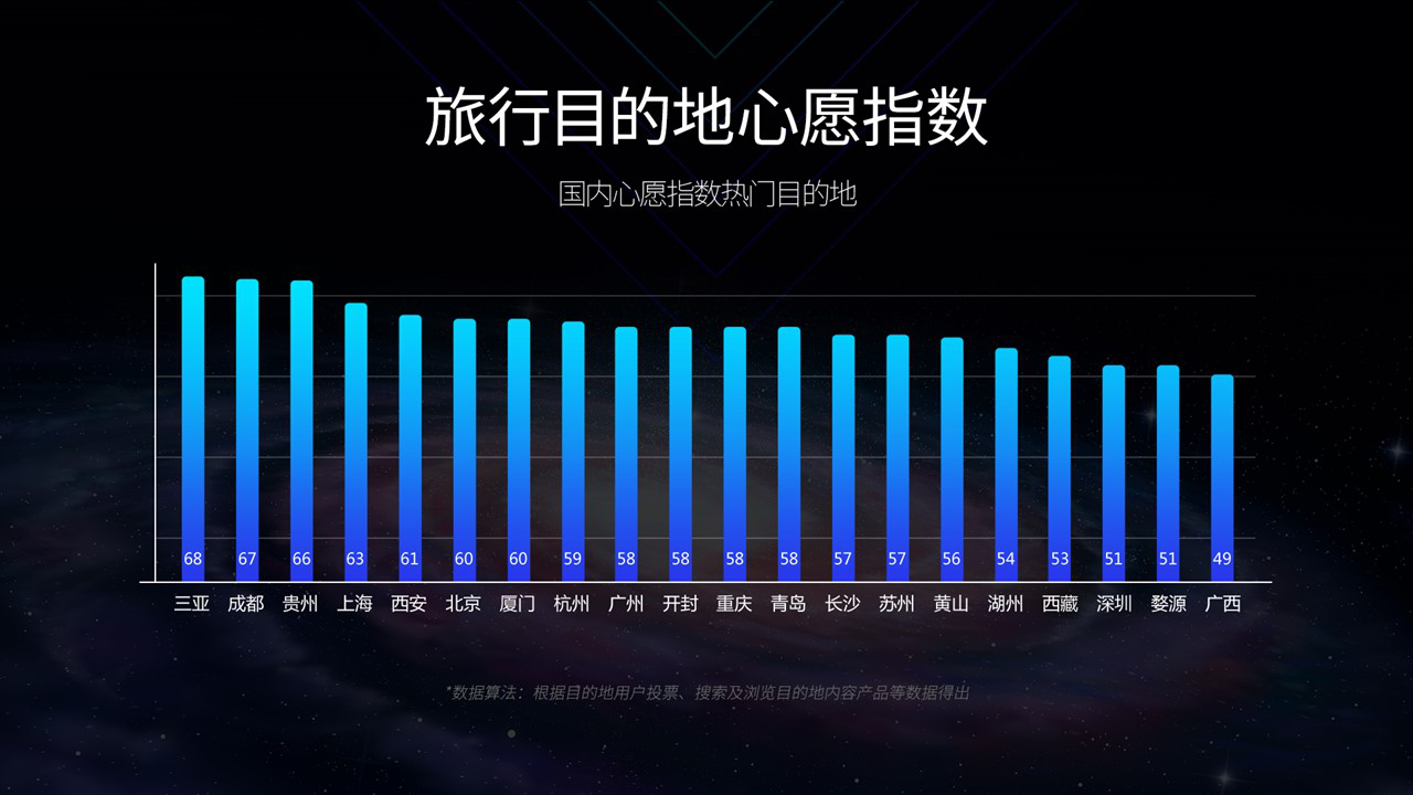 携程旅游出国旅游报价_出国携程旅游网址是什么_携程网出国旅游