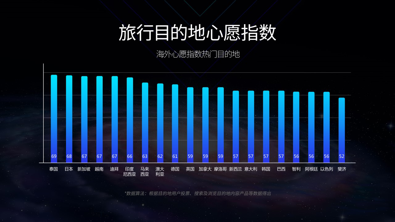 携程网出国旅游_携程旅游出国旅游报价_出国携程旅游网址是什么