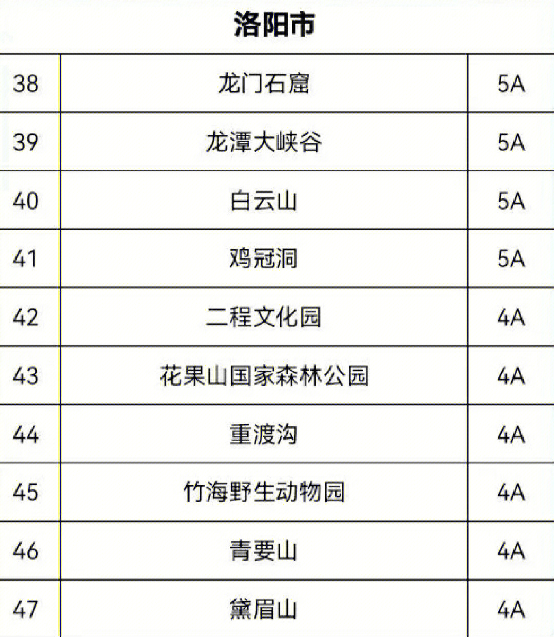 攻略旅游国内月份推荐_国内6月旅游攻略_国内旅游攻略app哪个好