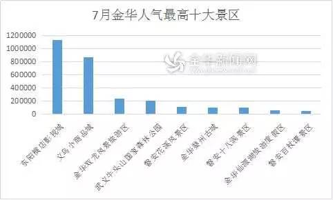 宁波三清山自驾游_宁波攻略三清旅游到哪里_宁波到三清旅游攻略