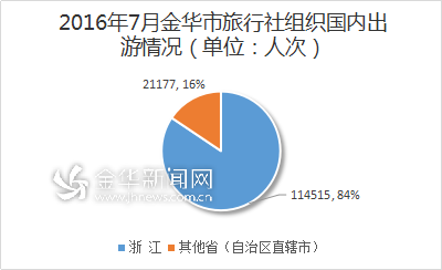 宁波到三清旅游攻略_宁波攻略三清旅游到哪里_宁波三清山自驾游