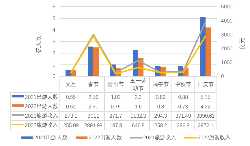 国内旅游景点推荐2023_2021年旅游景点推荐_景点旅游国内推荐2023最新