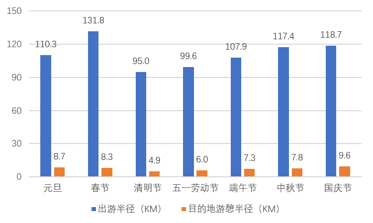 景点旅游国内推荐2023最新_国内旅游景点推荐2023_2021年旅游景点推荐