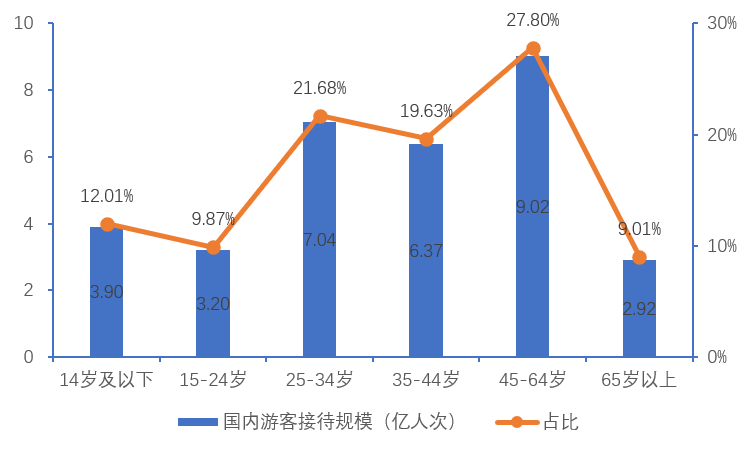 景点旅游国内推荐2023最新_2021年旅游景点推荐_国内旅游景点推荐2023