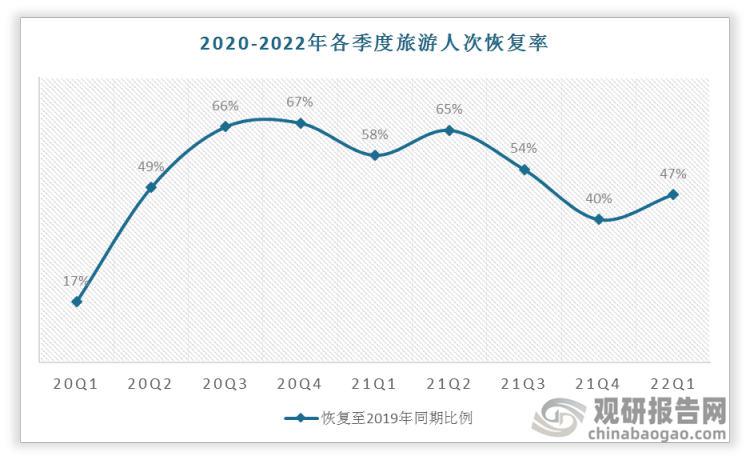 2021年旅游景点推荐_国内旅游景点推荐2023_景点旅游国内推荐2023最新