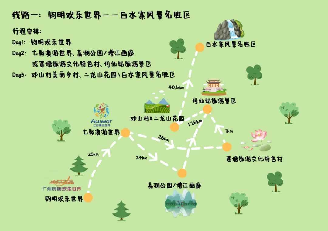 增城旅游景点白水寨_增城白水寨2天旅游攻略_攻略增城旅游水寨白天能玩吗