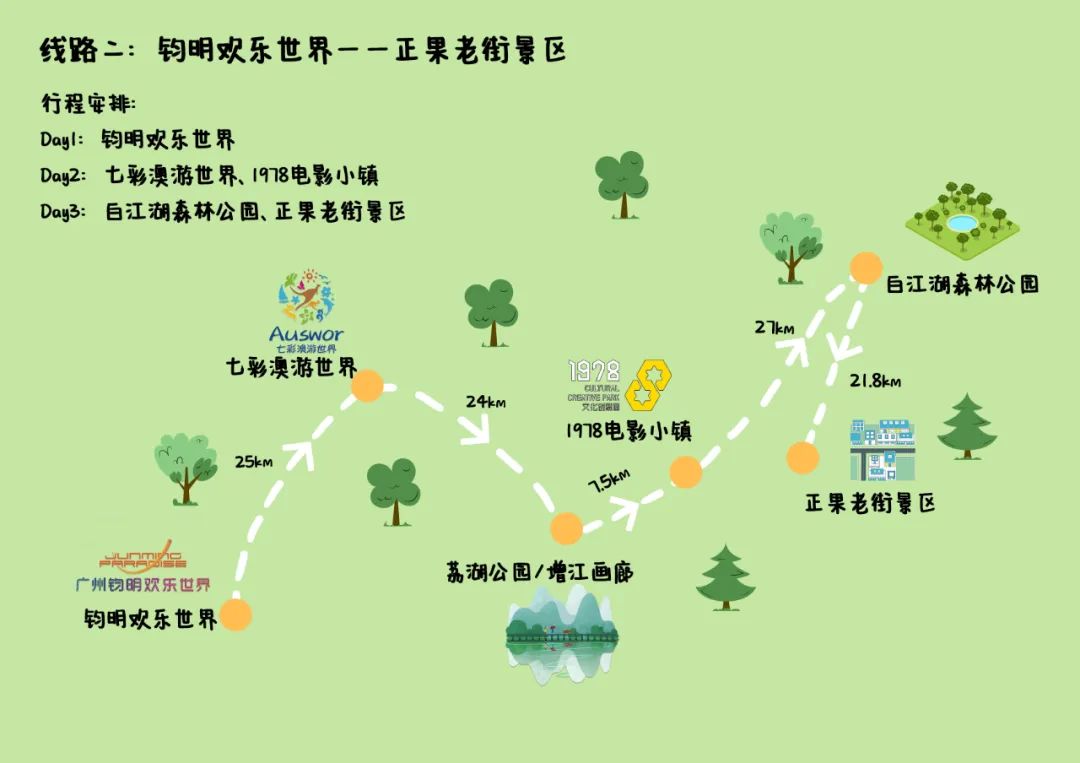 攻略增城旅游水寨白天能玩吗_增城白水寨2天旅游攻略_增城旅游景点白水寨