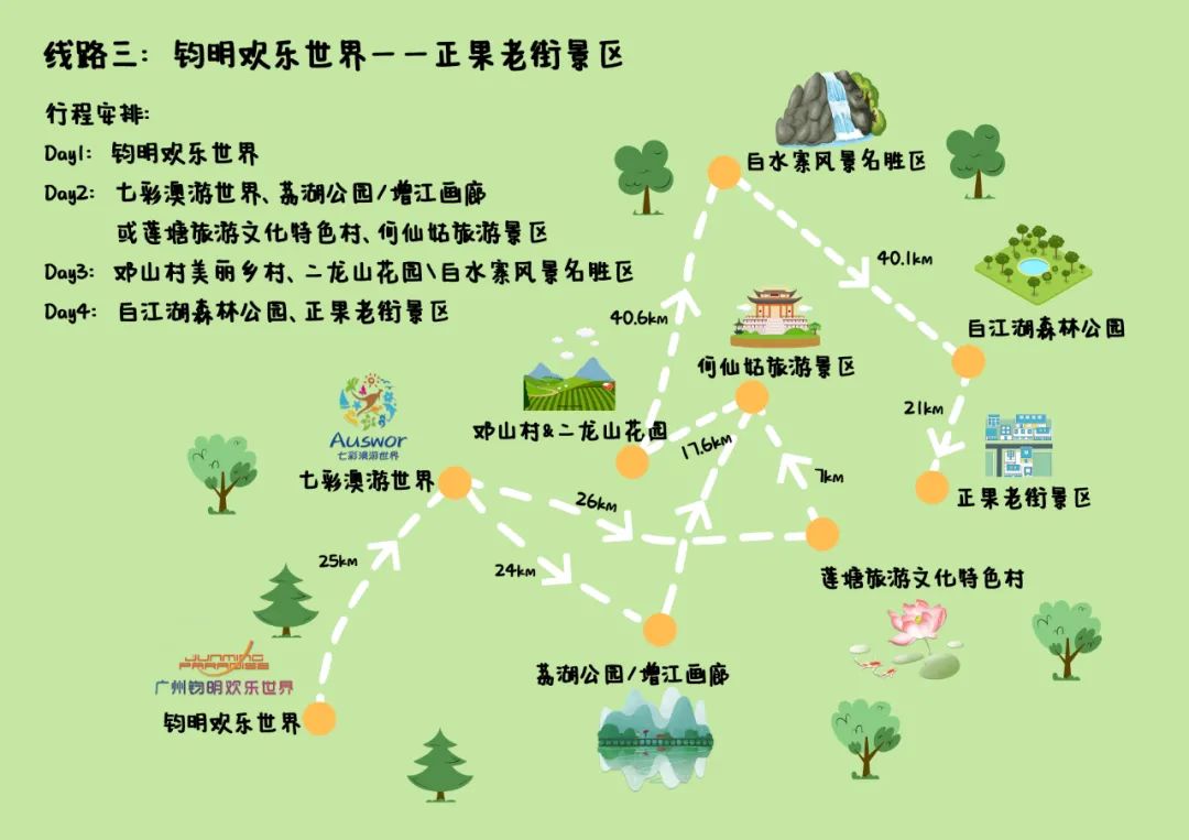 增城白水寨2天旅游攻略_增城旅游景点白水寨_攻略增城旅游水寨白天能玩吗